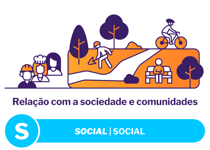 Social